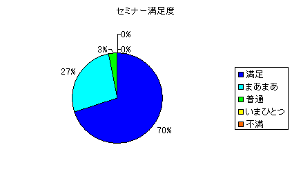 graph1.GIF