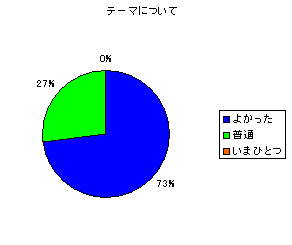 graph2.GIF