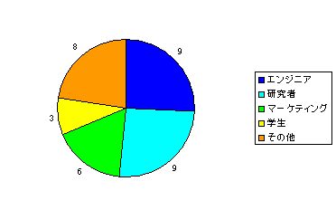 graph3.GIF