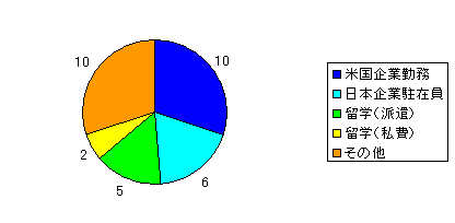 graph4.GIF