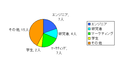 profq1.gif